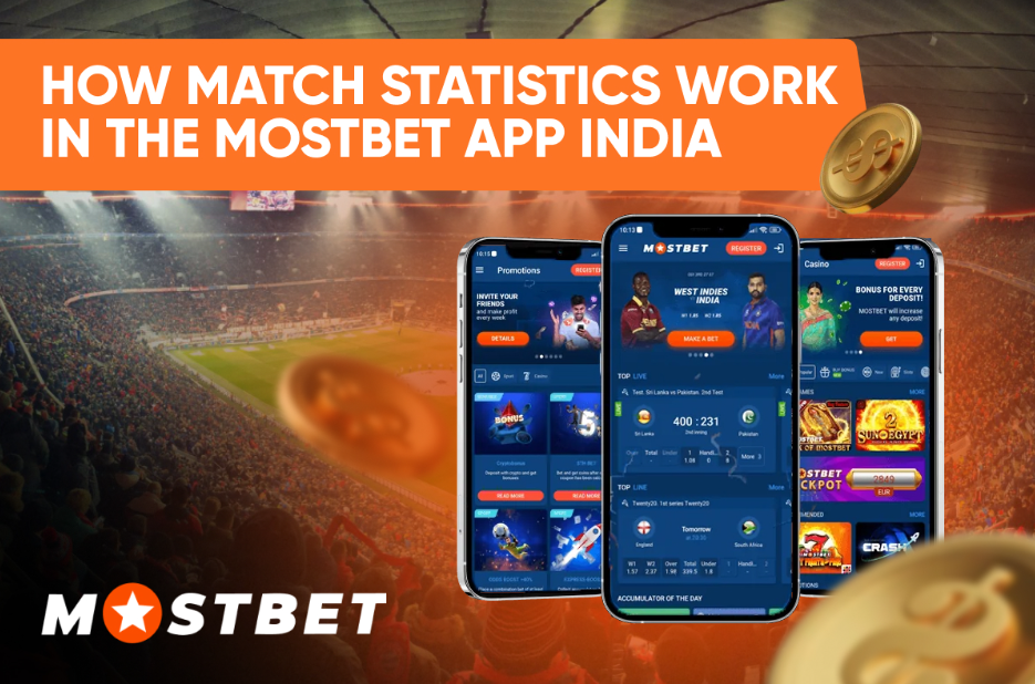 Mostbet App India